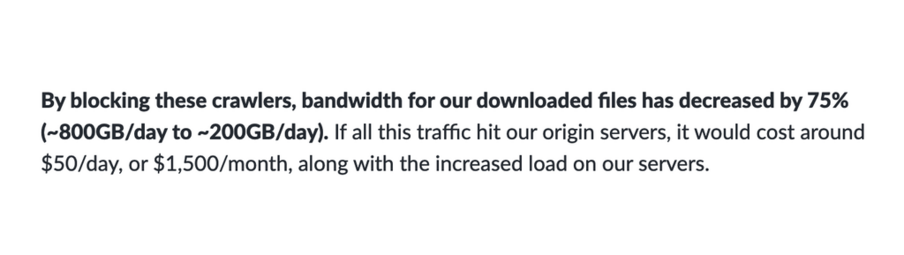 By blocking these crawlers, bandwidth for our downloaded files has decreased by 75% (~800GB/day to ~200GB/day). If all this traffic hit our origin servers, it would cost around $50/day, or $1,500/month, along with the increased load on our servers.