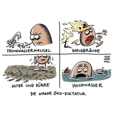 TRINKWASSERMANGEL

WALDBRÄNDE

HITZE UND DÜRRE

HOCHWASSER

DIE WAHRE ÖKO-DIKTATUR