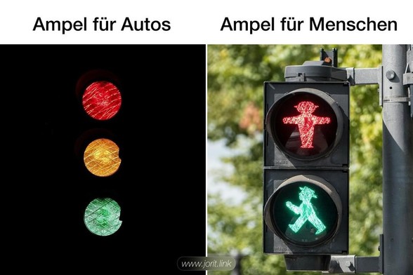 Überschrift: Einfach auf die aktuelle Ampel-Regierung übertragen. 😁

Ampel für Autos: Rot-Gelb-Grün 

Ampel für Menschen: Rot-Grün 
Rot = Stehendes Männchen 
Grün = Gehendes Männchen